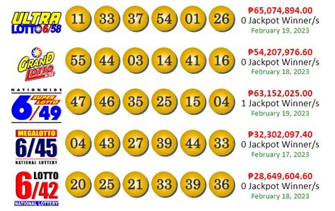 lotto 6 live.
